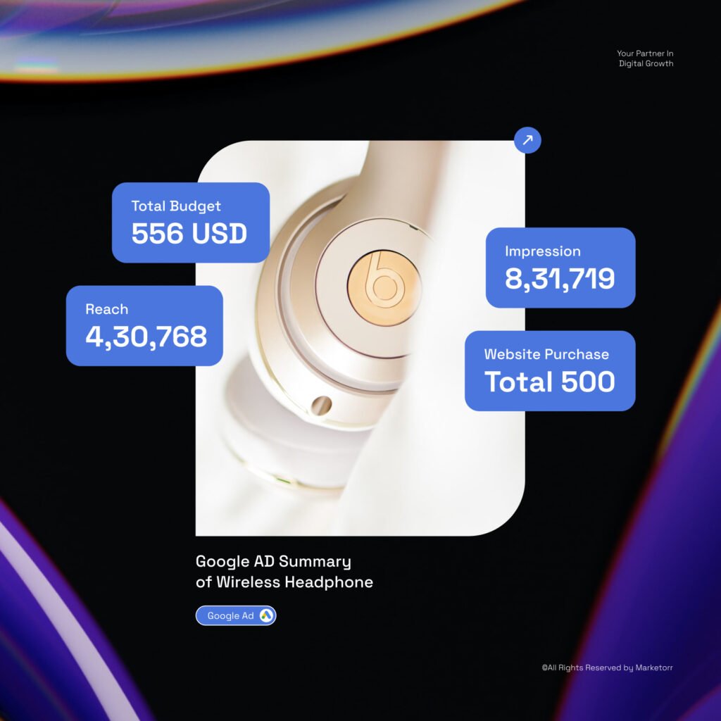Google ads result