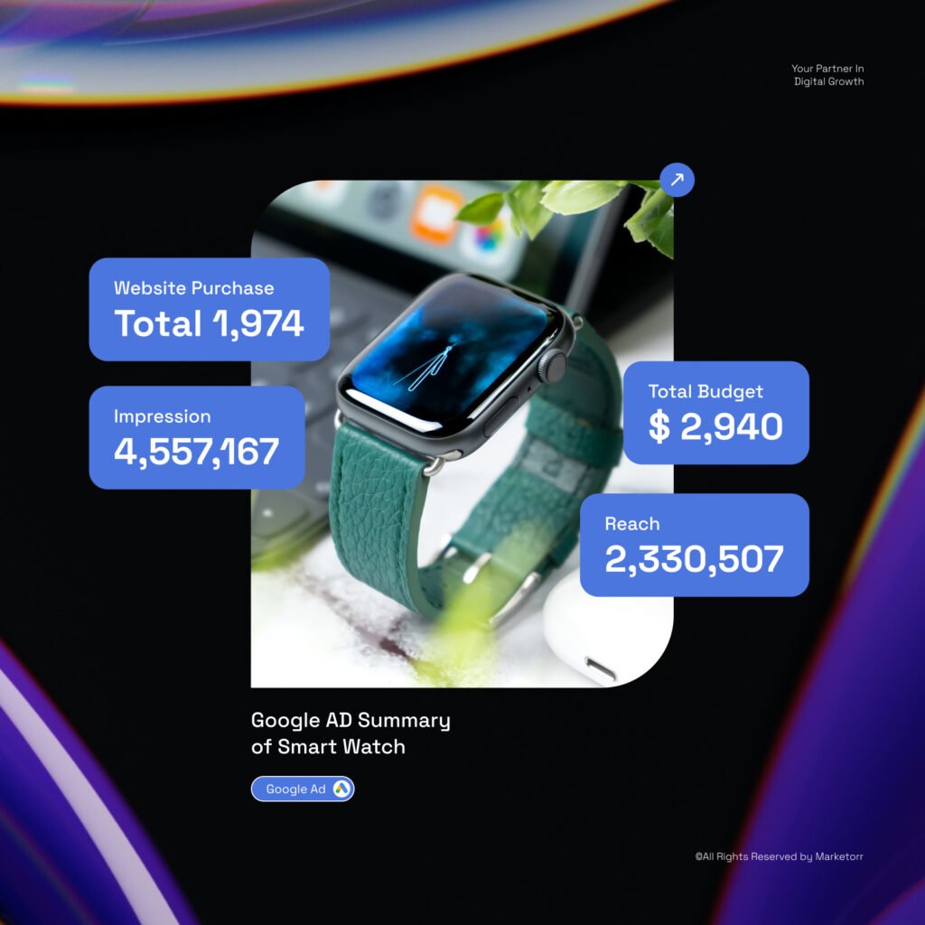 Google ads result