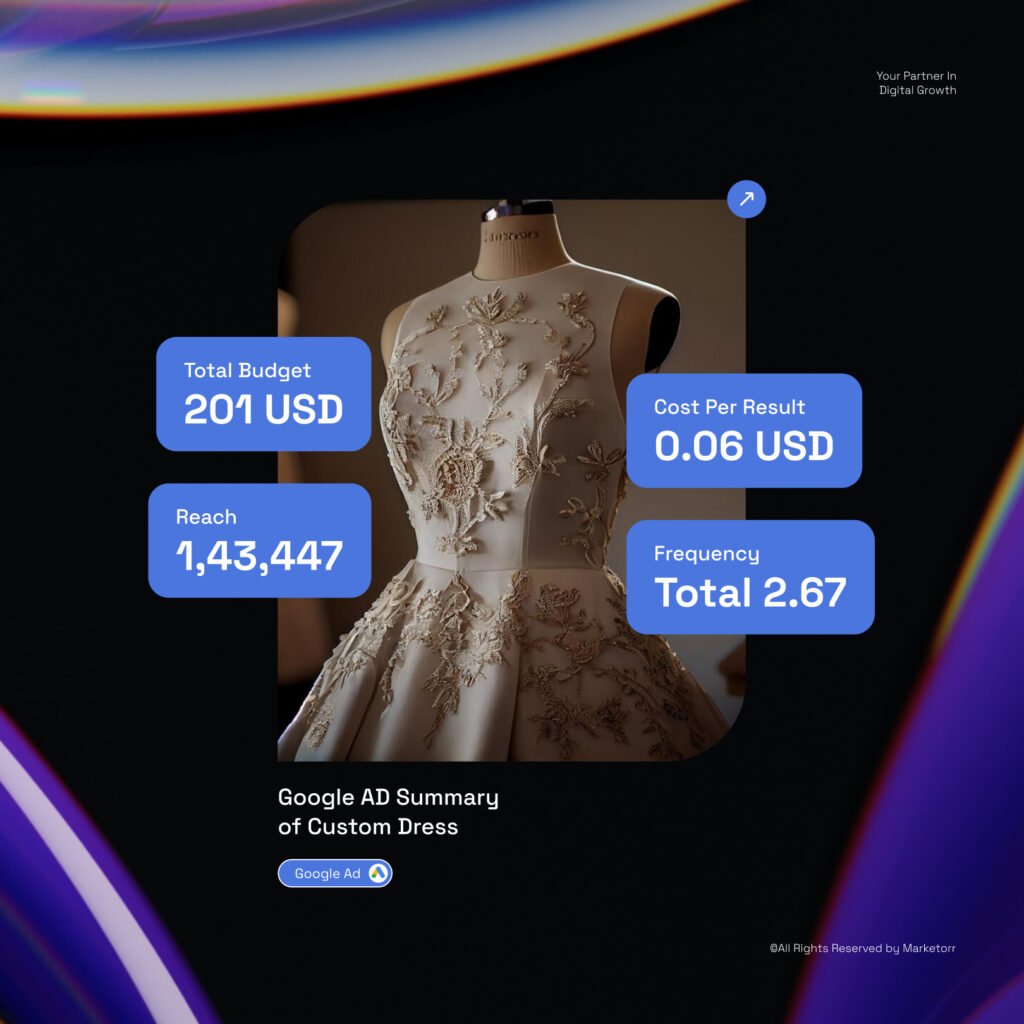Google ads result